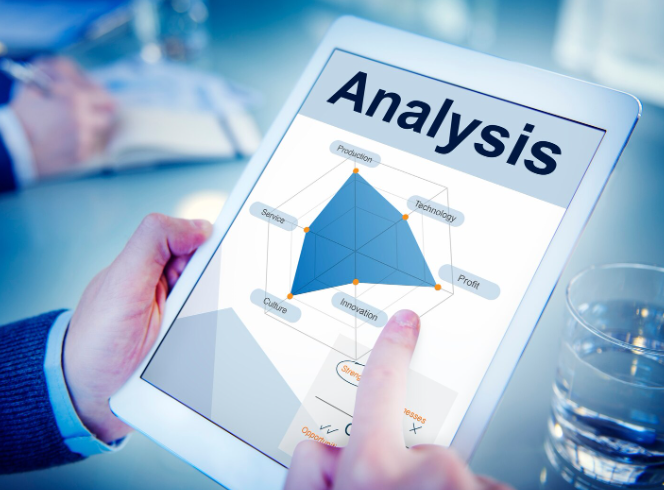 Online Reviews & Ratings