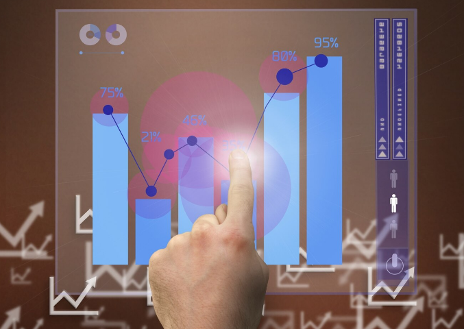 Shopping Behaviour Data