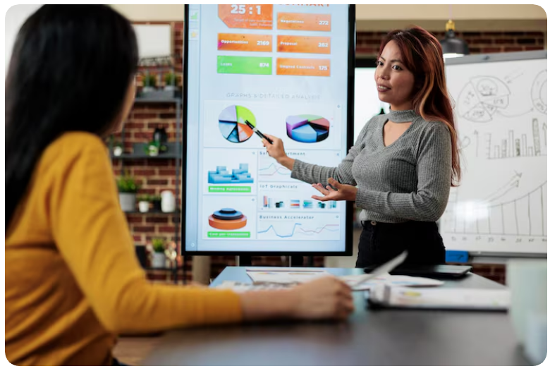 Online Reviews & Ratings