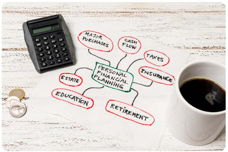 Online Reviews & Ratings