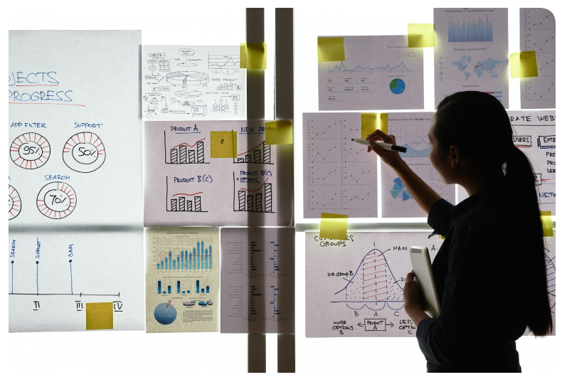 Online Reviews & Ratings