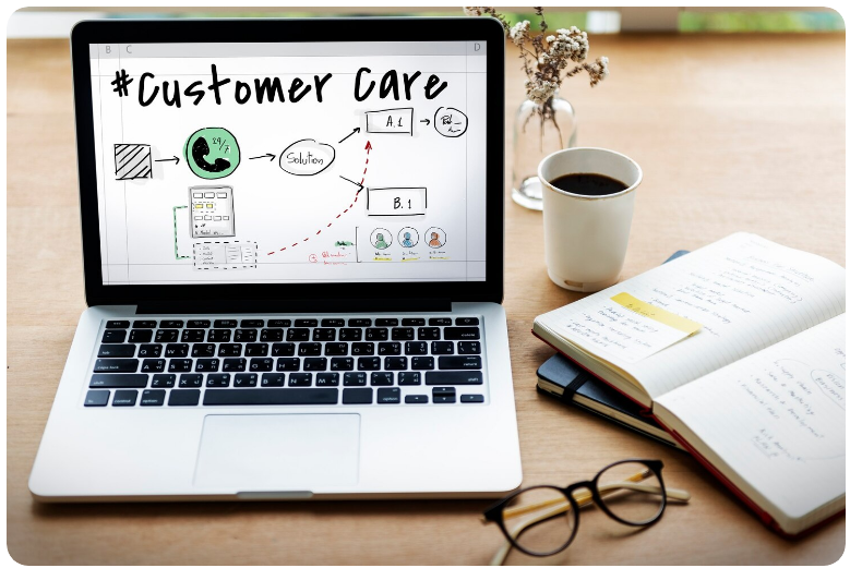 Visual & Other Media