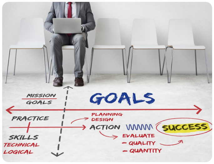 Blog & Article Comments