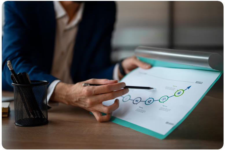 Online Reviews & Ratings