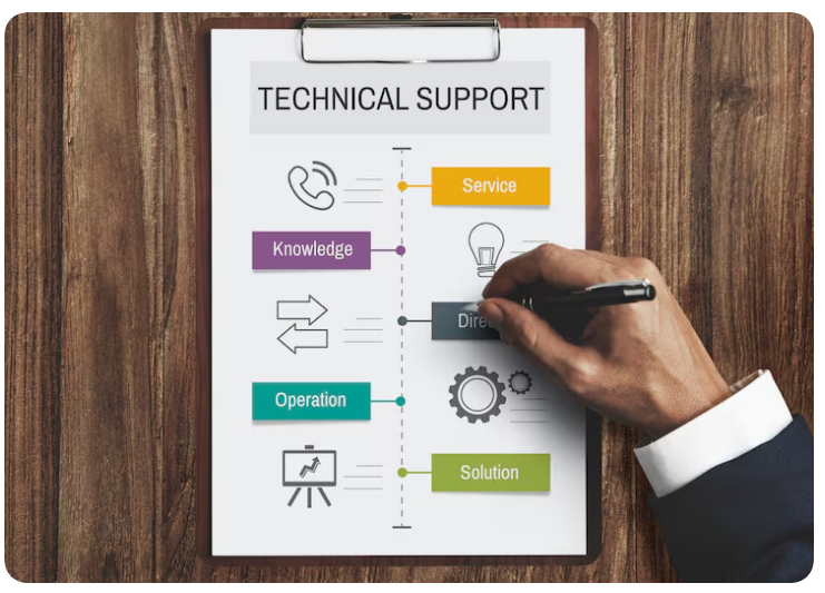 Visual & Other Media