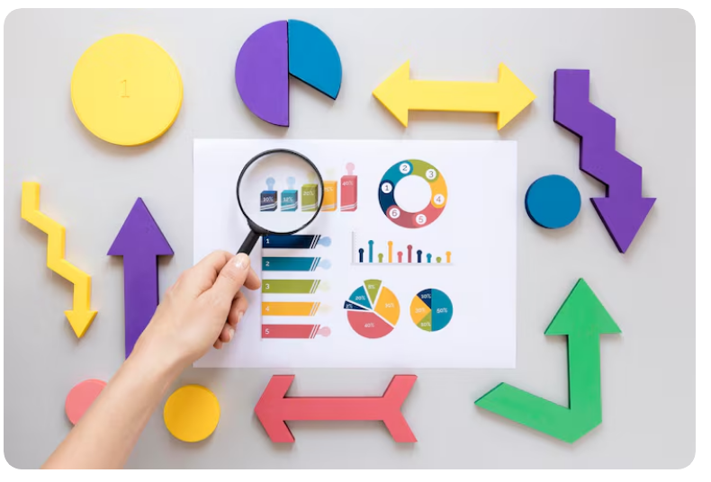 Market segmentation and research