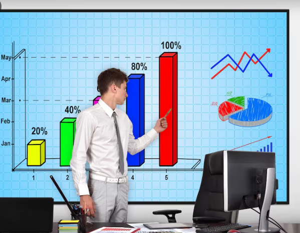 What You Can Gain from Using Statistical Synthesis & Meta-Analysis