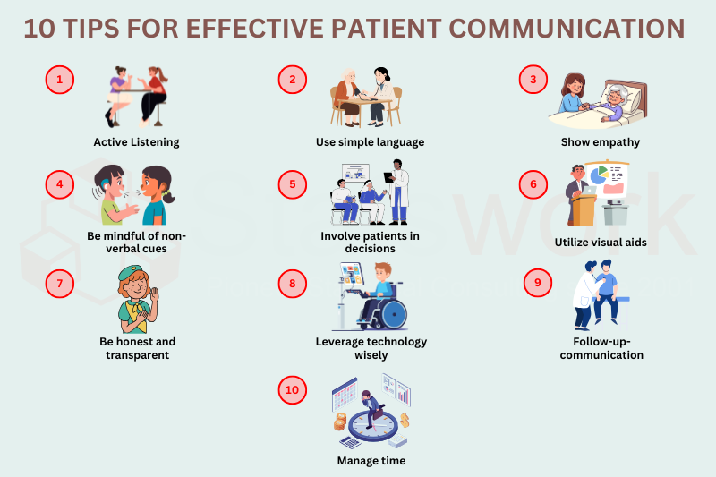 V1-Speech Recognition in Healthcare Improving Efficiency and Accuracy in Medical Documentation