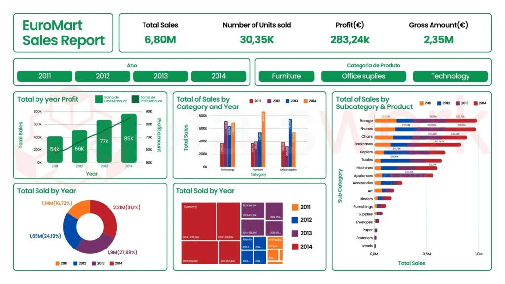 Optimizing Costs_ Using Data to Streamline Operations and Cut Expenses (1)