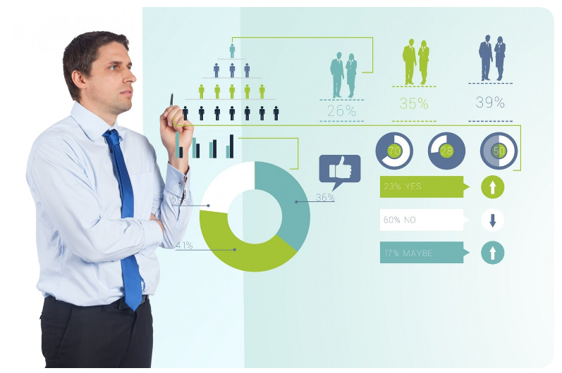 Statswork Selected for Several Reasons