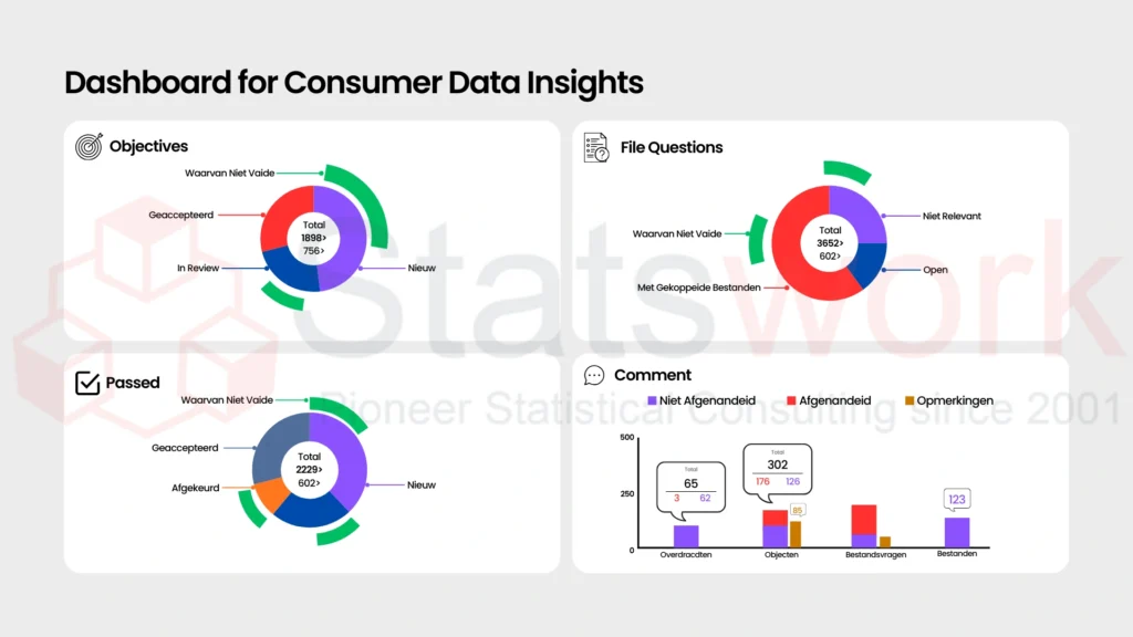 v1 - Qualitative Research Service - Recreation Image - SW - 23948 - 30-12-2025
