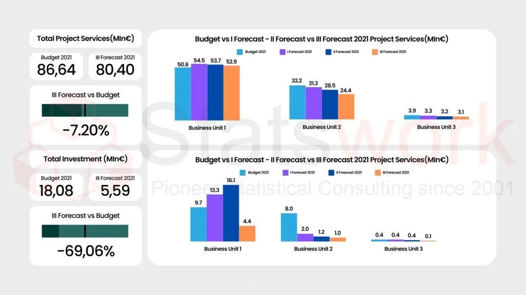 v1 - Secondary Data Research - Recreation Image - SW - 23948 - 29-12-2025