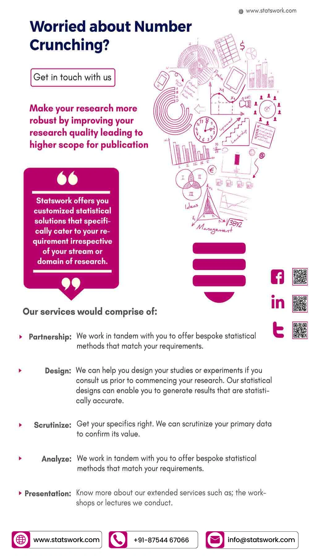 statswork worried about crunching image