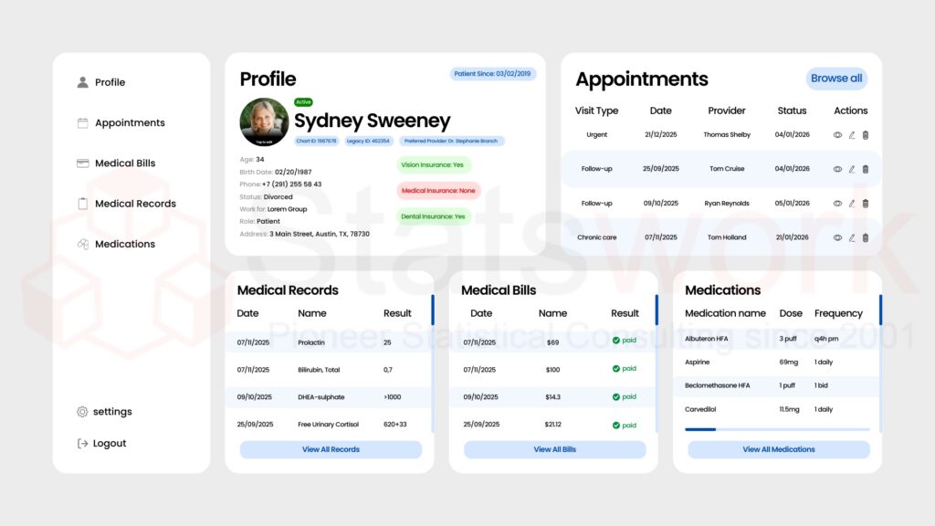Electronic Health Records