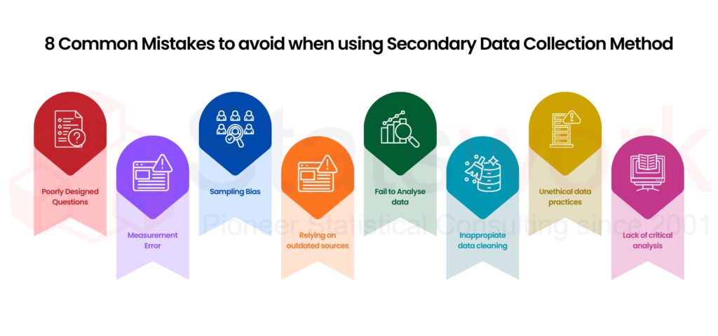 data collection errors, common secondary data collection mistakes in healthcare