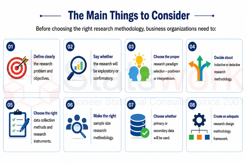 quantitative research for business decisions