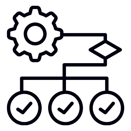 Adoption of a Structured Research Methodology