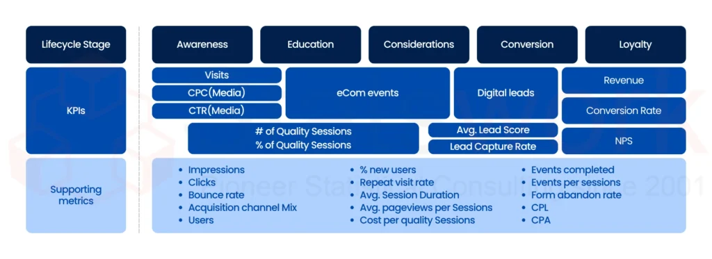 common mistakes in quantitative data analysis