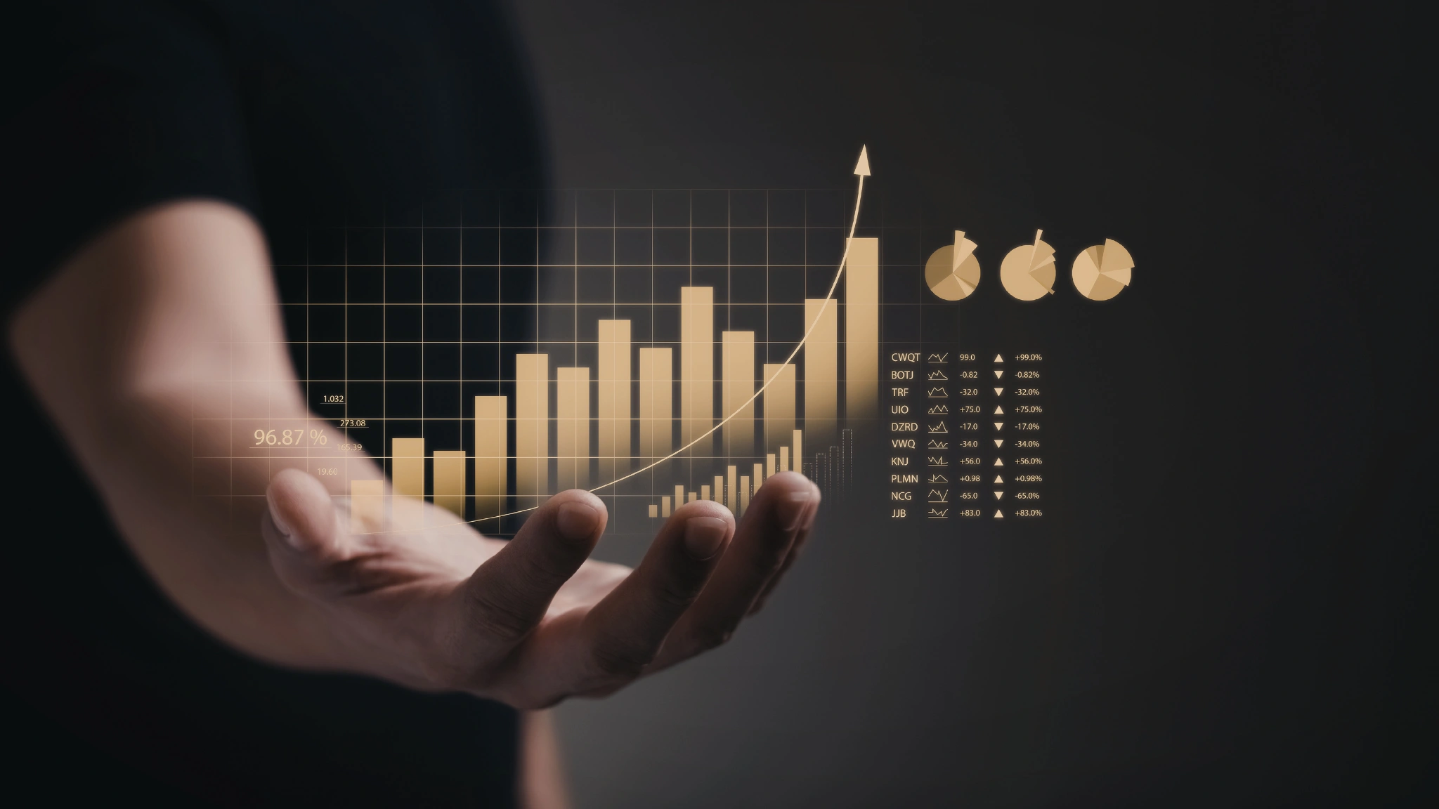 Precision Data Analysis with Advanced Tabulation & Charting