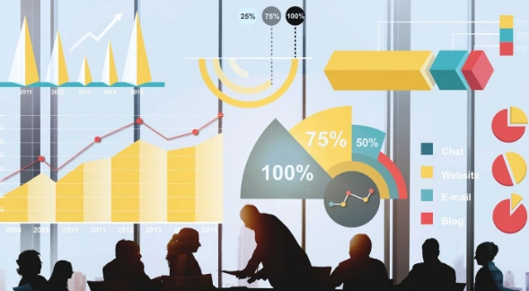 Online Reviews & Ratings