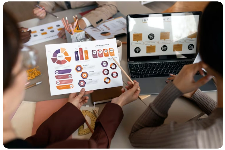 Visual & Other Media