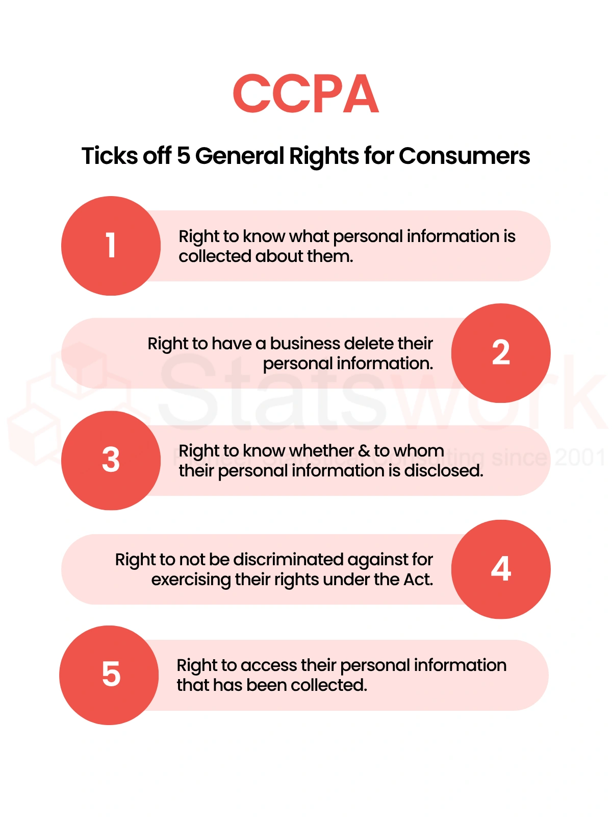 California Consumer Privacy Act