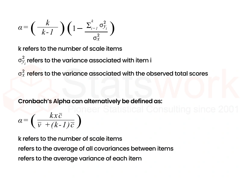 Cronbach’s Alpha: Meaning, Formula & Reliability