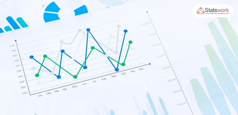 Likert scale analysis