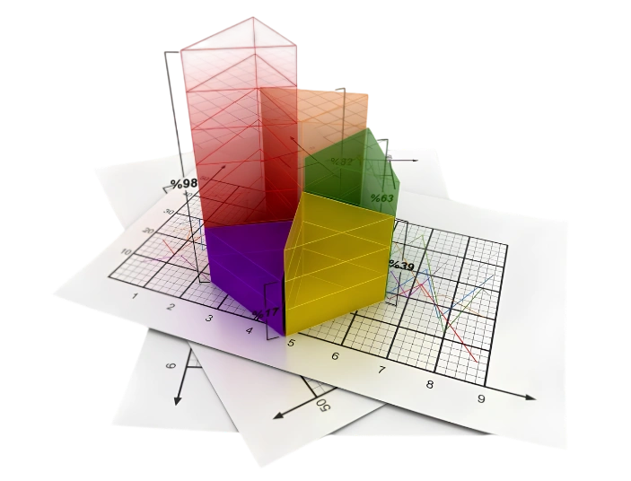 Results and Interpretation (1)