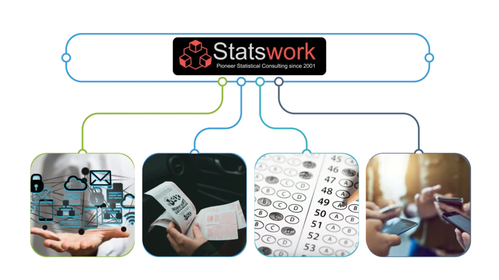 Why select Statswork to assist you with your image data collection