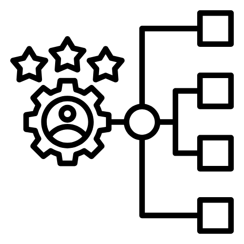 Customized Framework Development