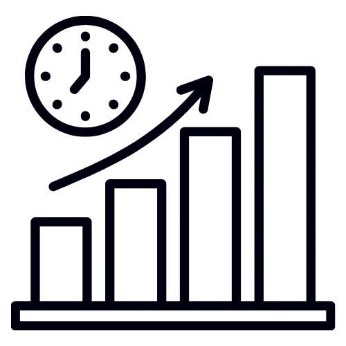 Measurable Outcomes